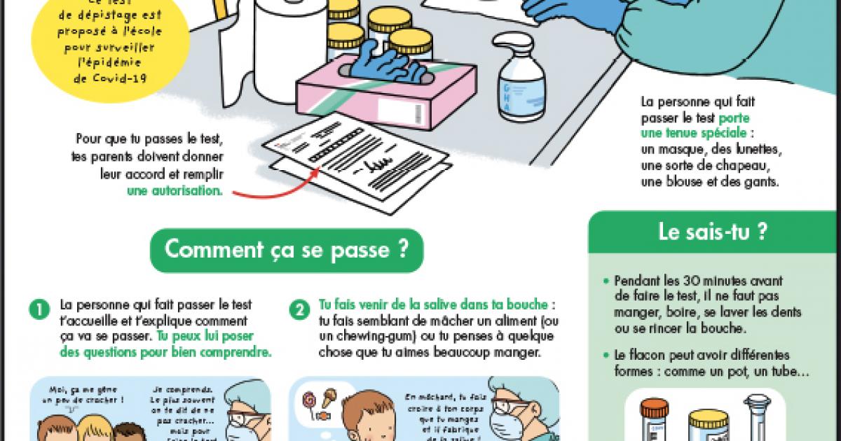 L'association SPARADRAP propose de préparer les enfants aux test Covid